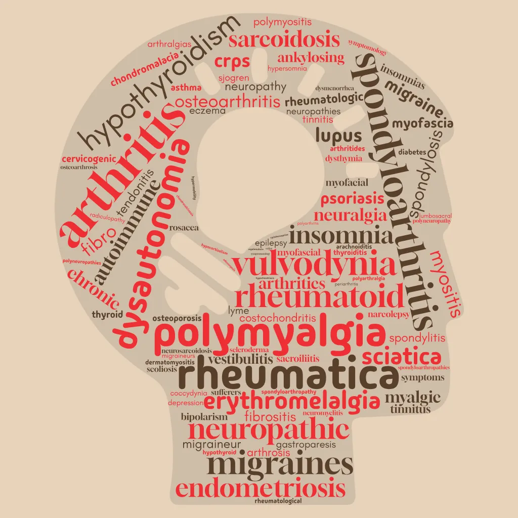 health conditions that cause pain