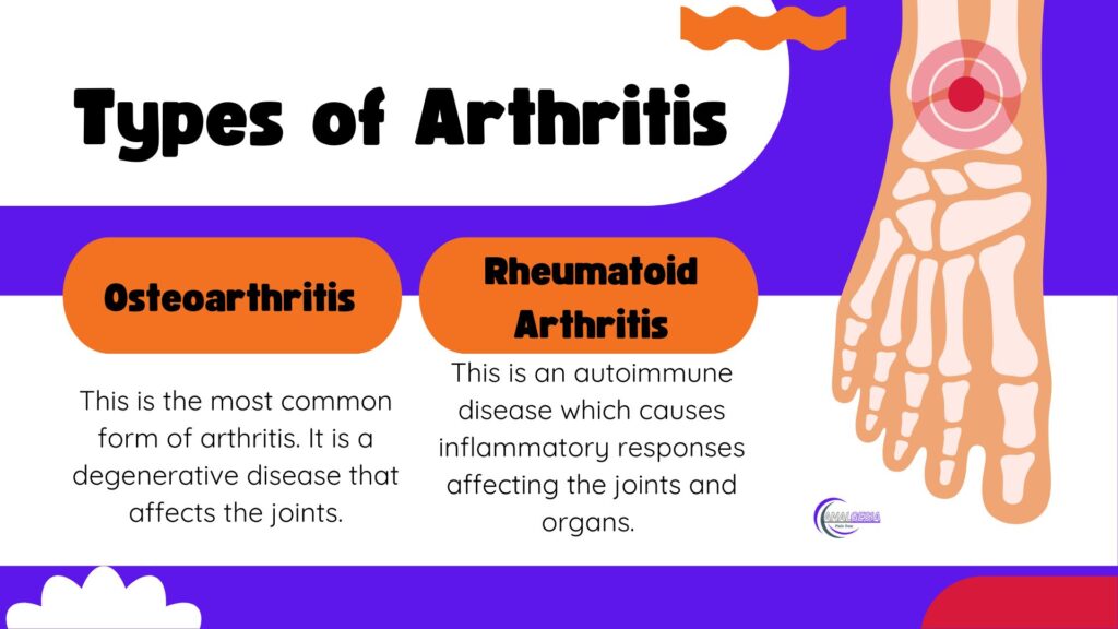 types of arthritis