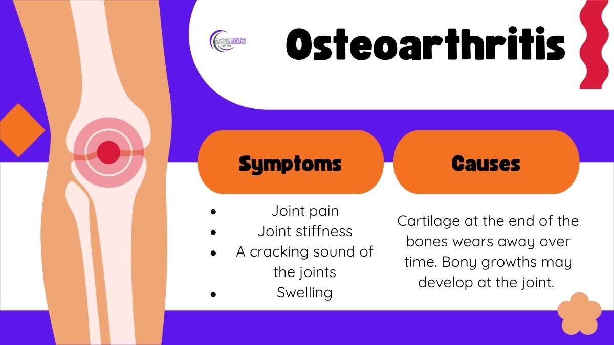 Causes of Osteoarthritis