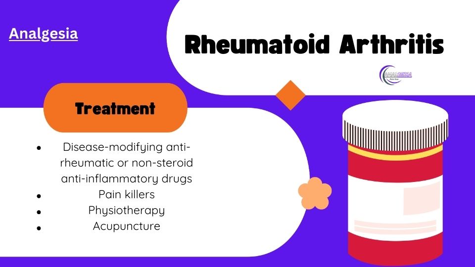 Treatment for Rheumatoid Arthritis